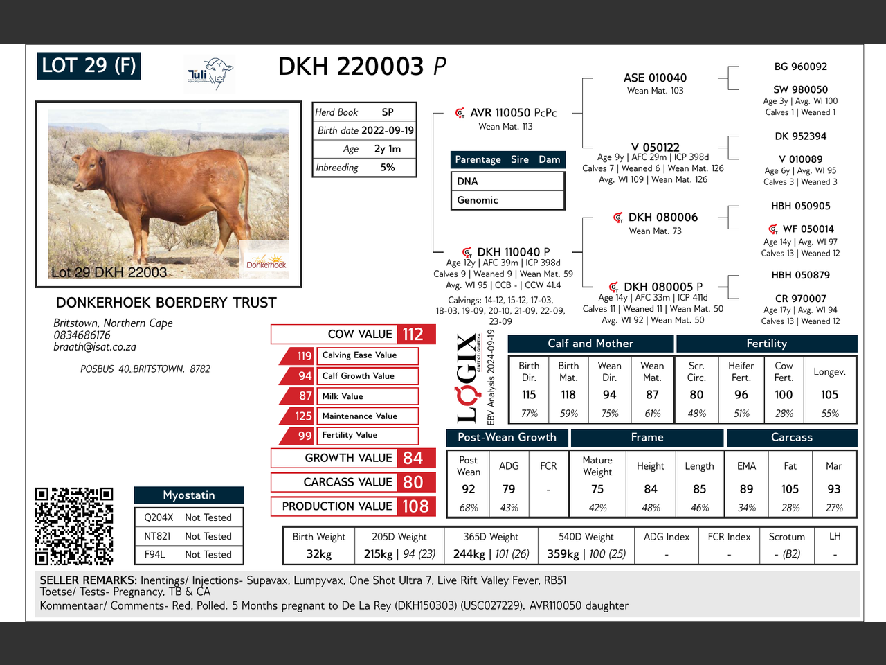 genetic_data