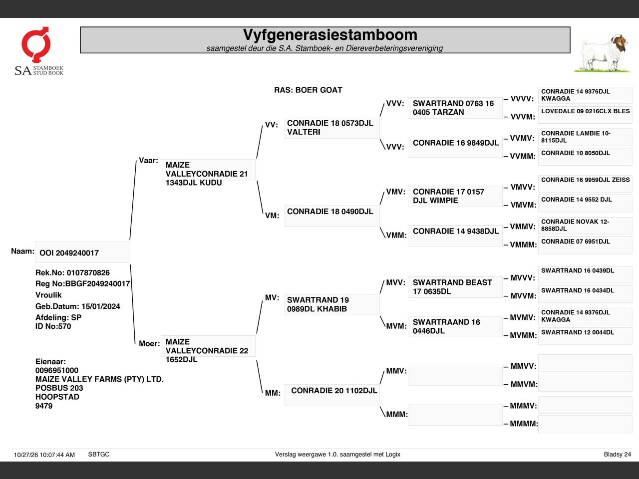 genetic_data
