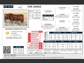 genetic_data