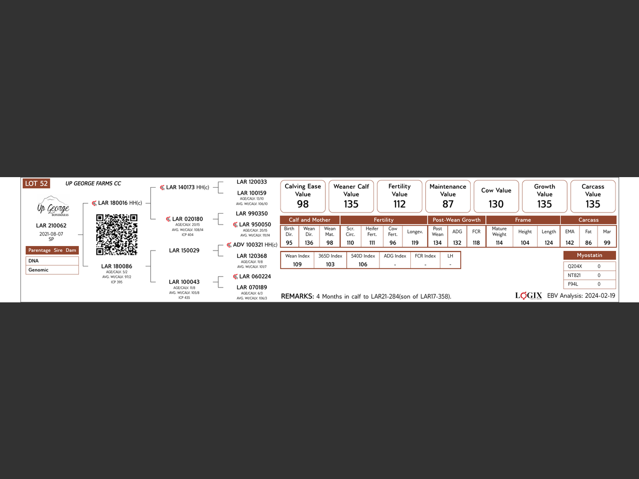 genetic_data