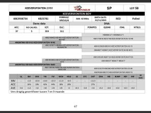 genetic_data