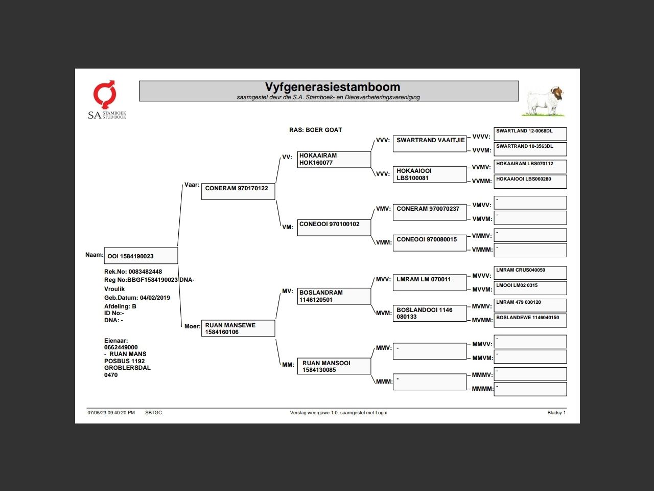 genetic_data