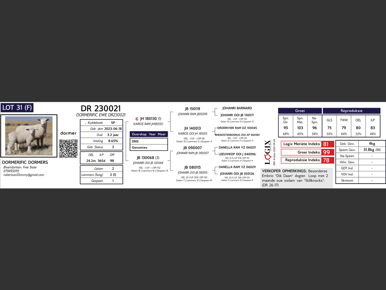 genetic_data