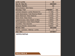 genetic_data