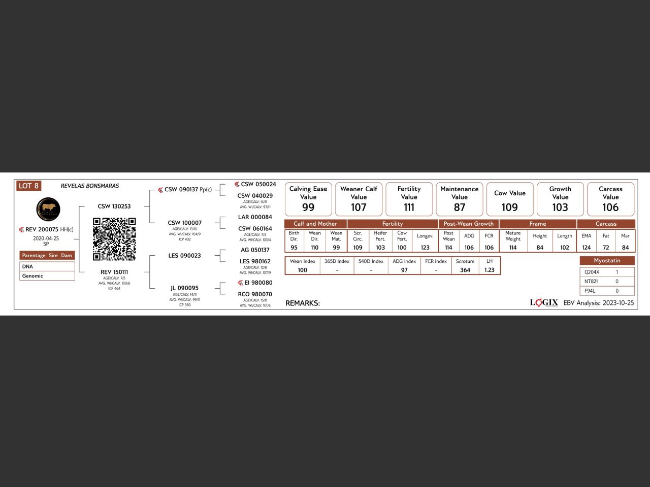 genetic_data