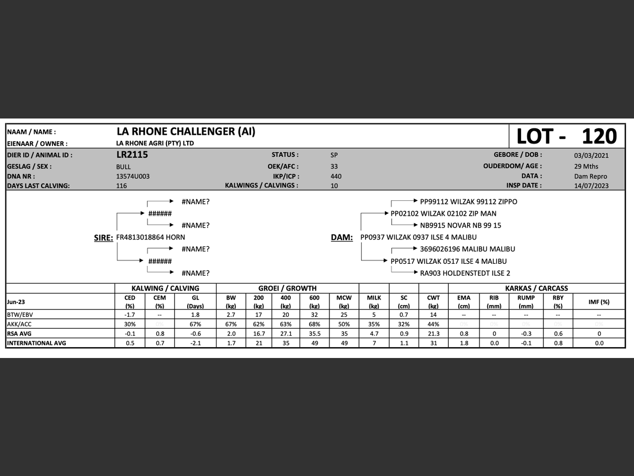 genetic_data