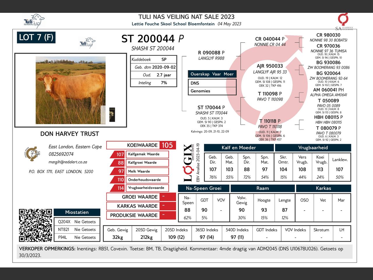 genetic_data