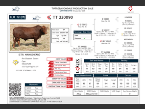 genetic_data