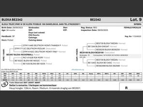 genetic_data