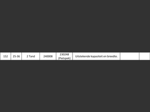 genetic_data