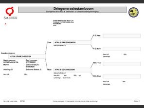 genetic_data