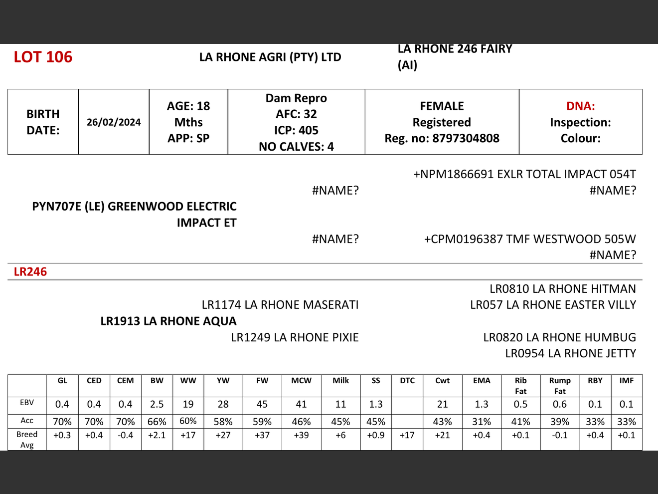 genetic_data