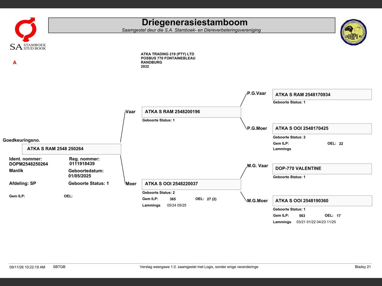 genetic_data