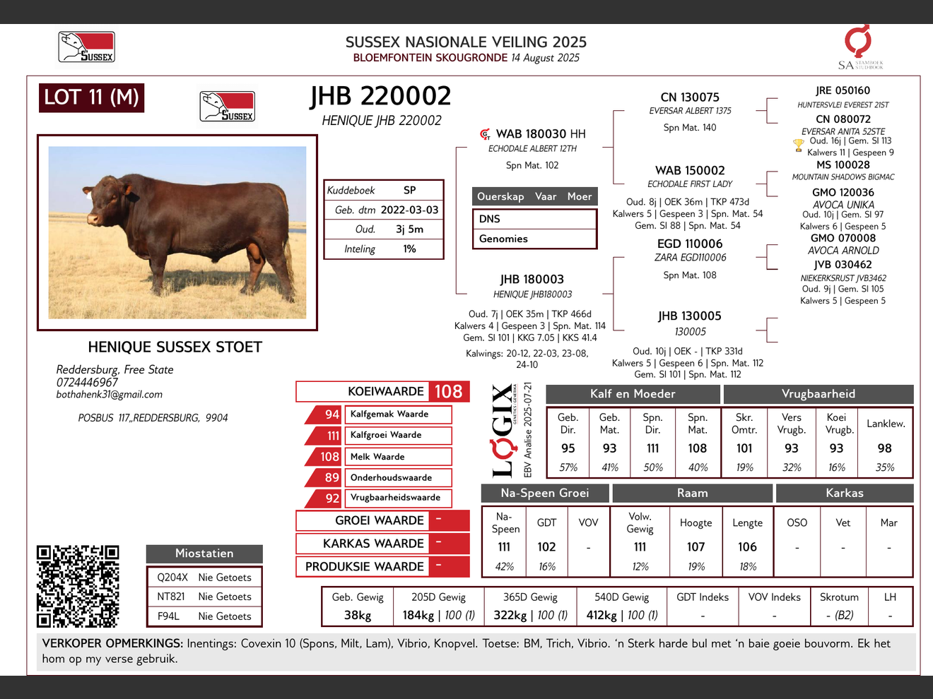genetic_data