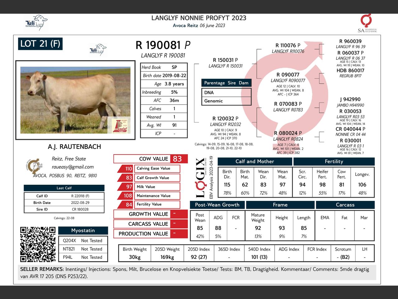 genetic_data