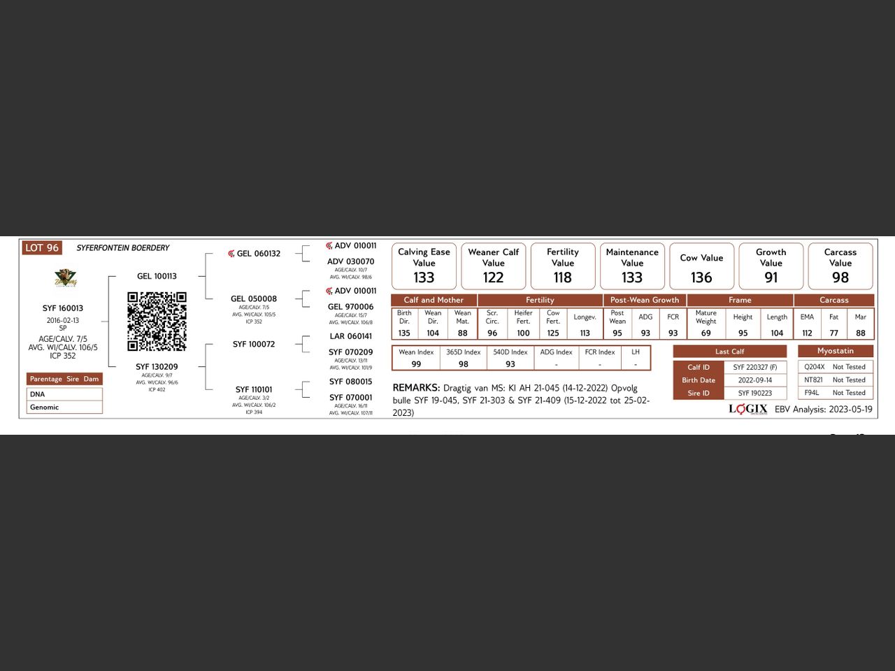 genetic_data