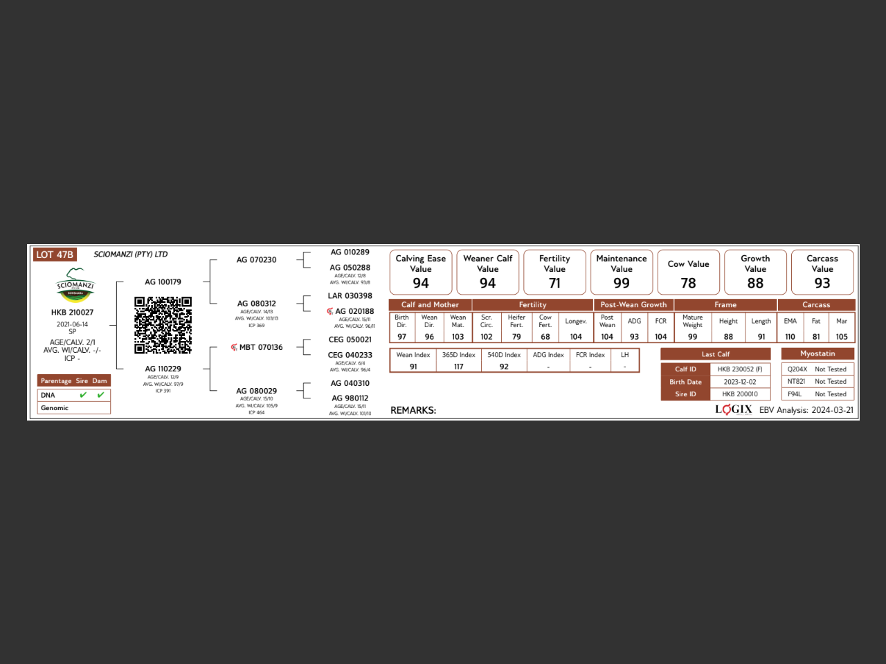 genetic_data