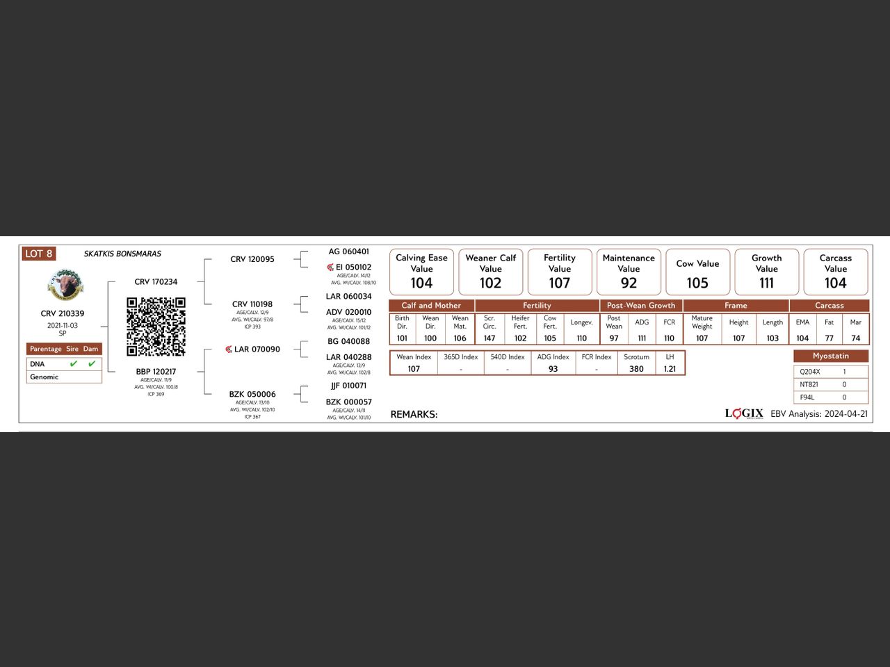 genetic_data