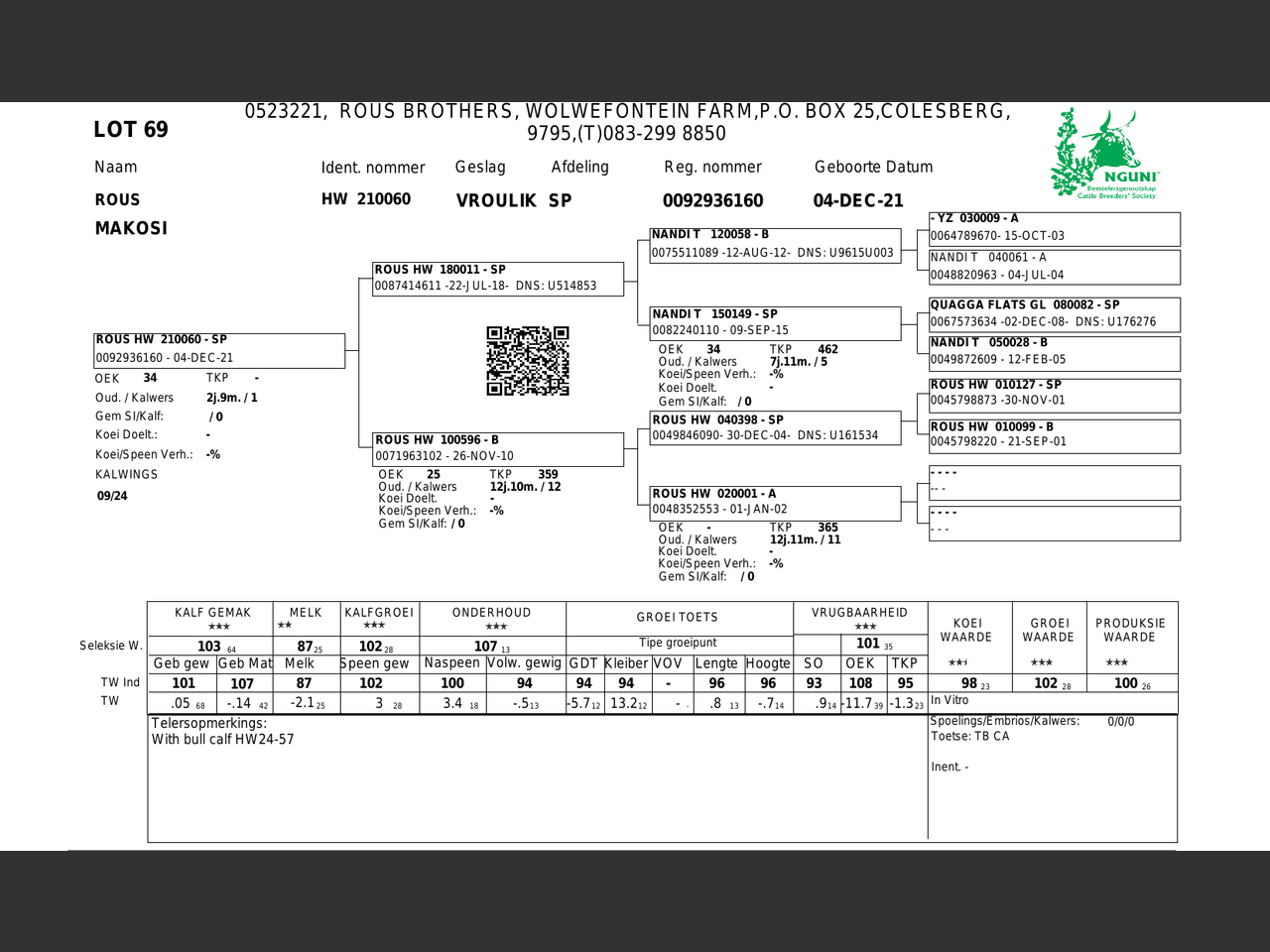 genetic_data
