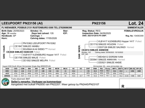 genetic_data