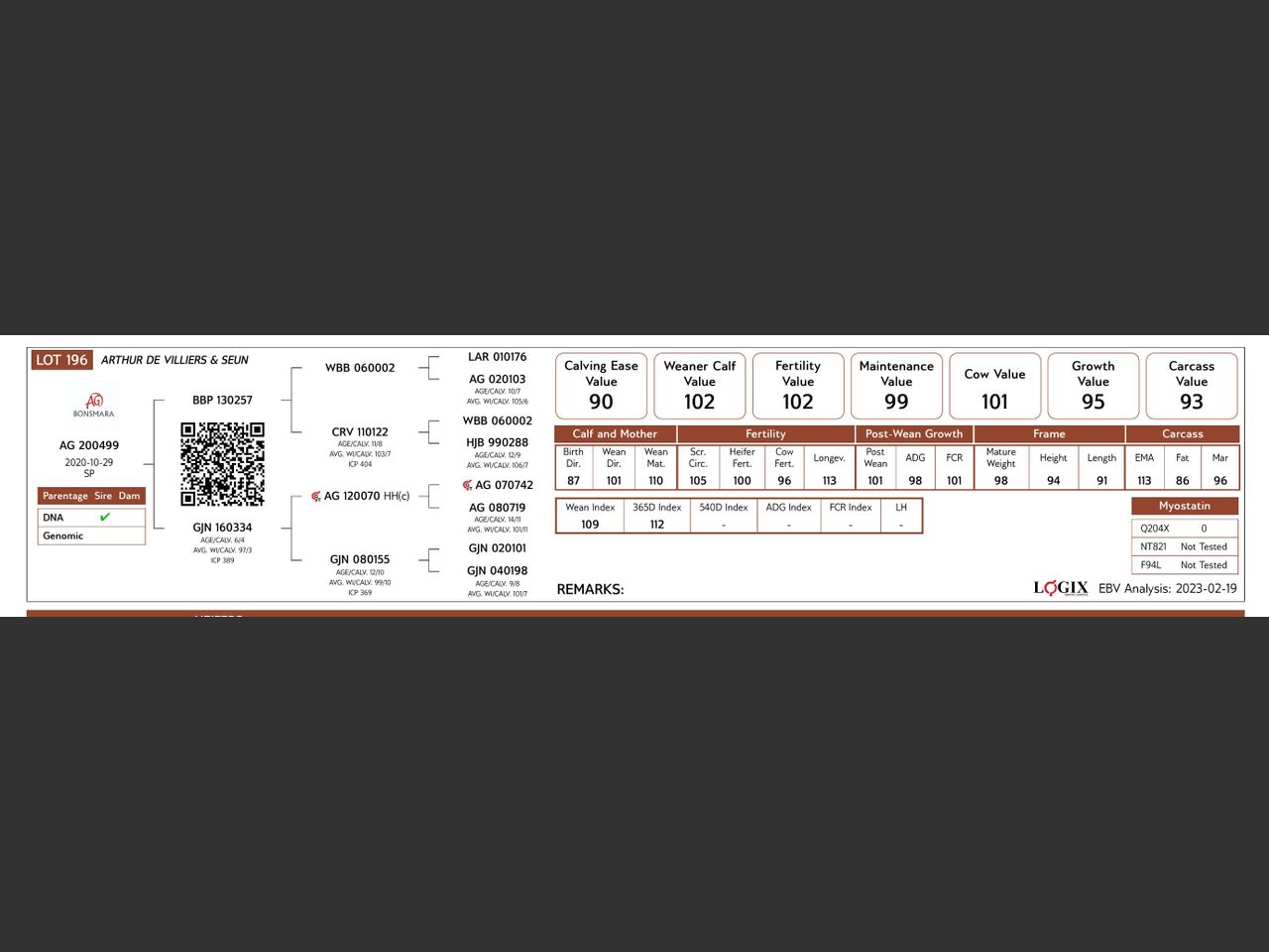 genetic_data