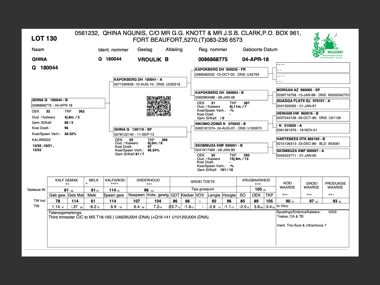 genetic_data