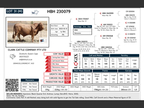 genetic_data