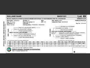 genetic_data
