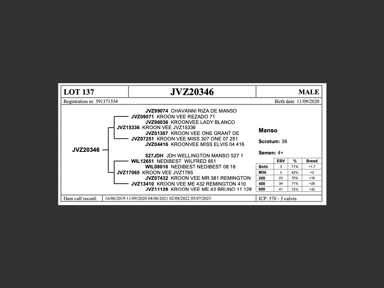 genetic_data