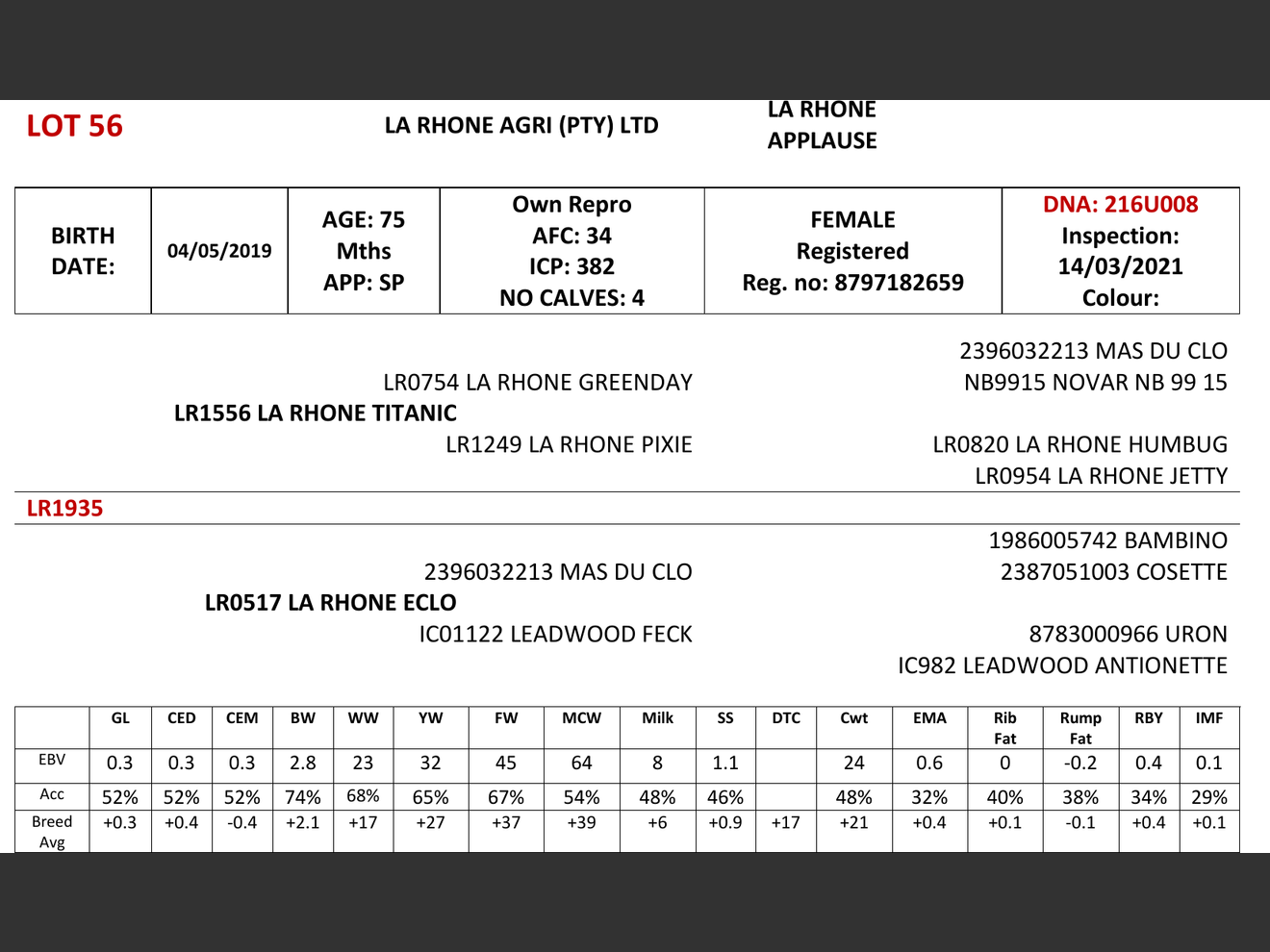 genetic_data