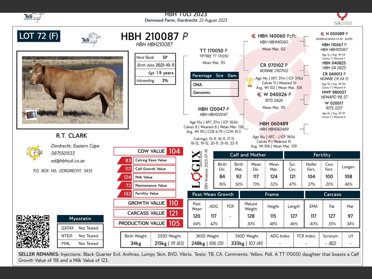 genetic_data