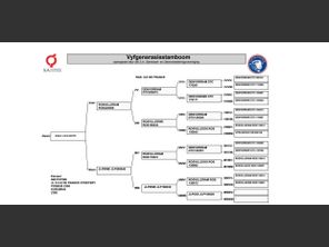 genetic_data