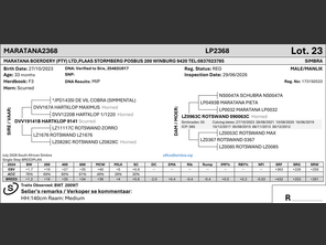 genetic_data