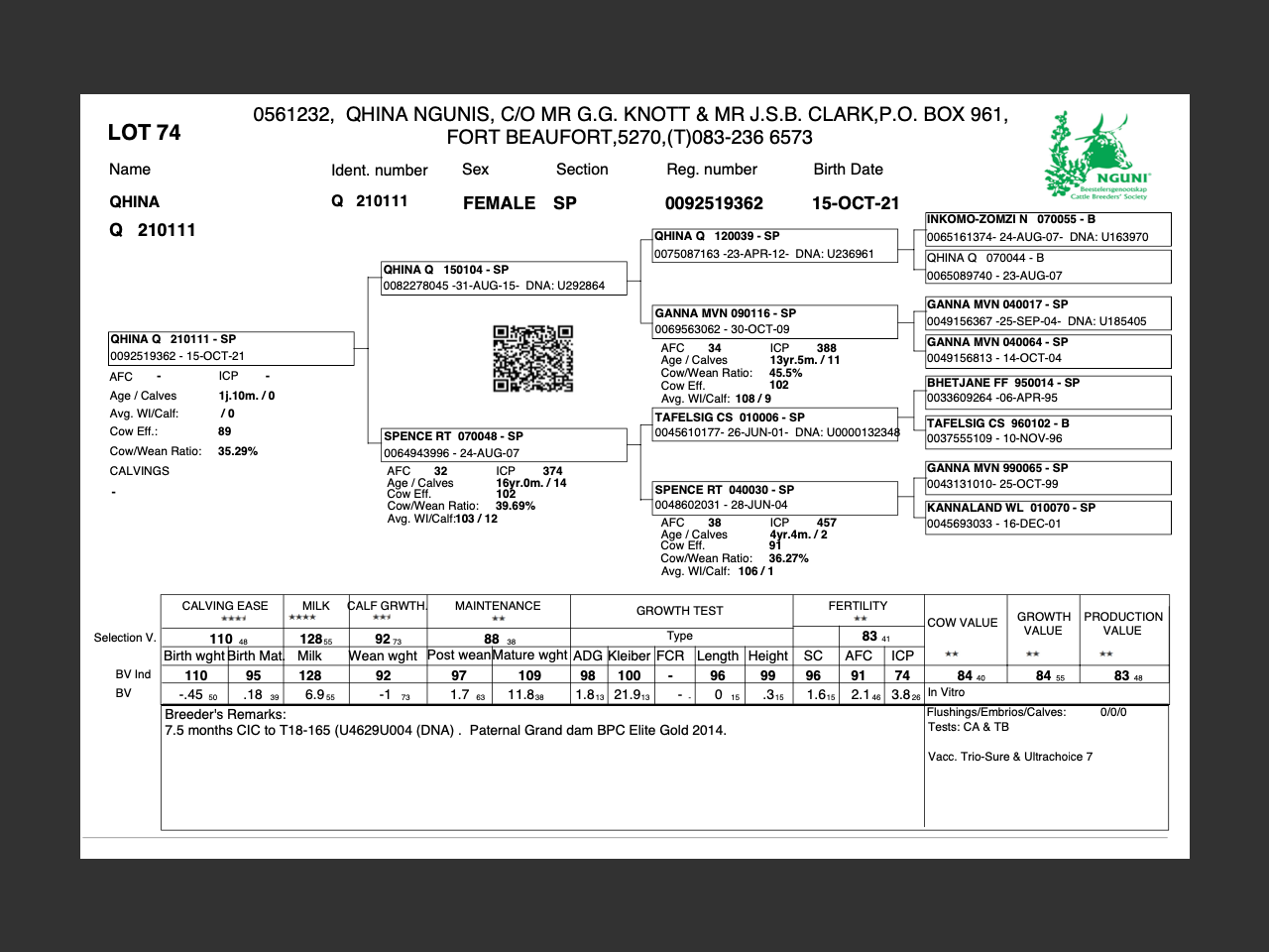 genetic_data