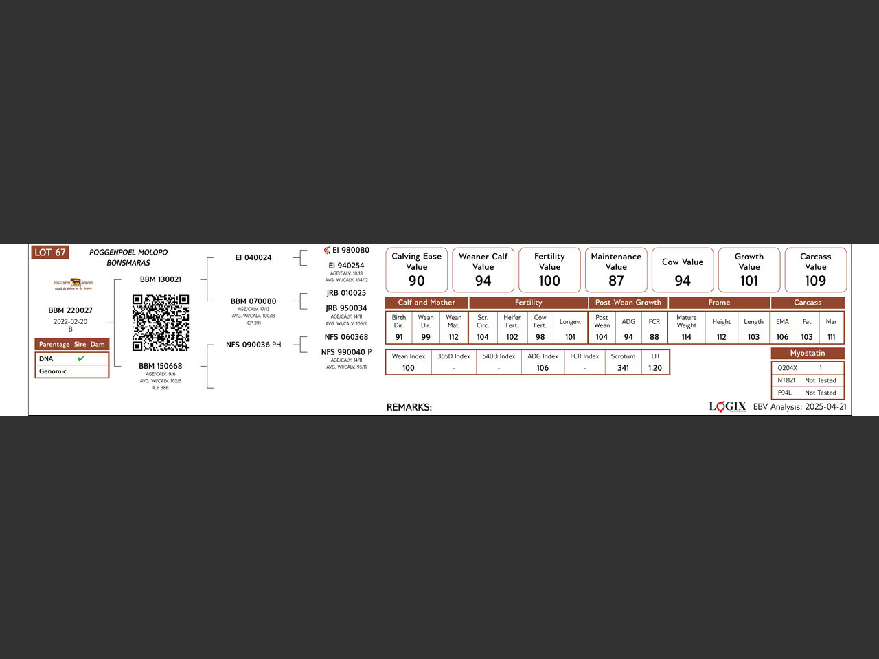 genetic_data