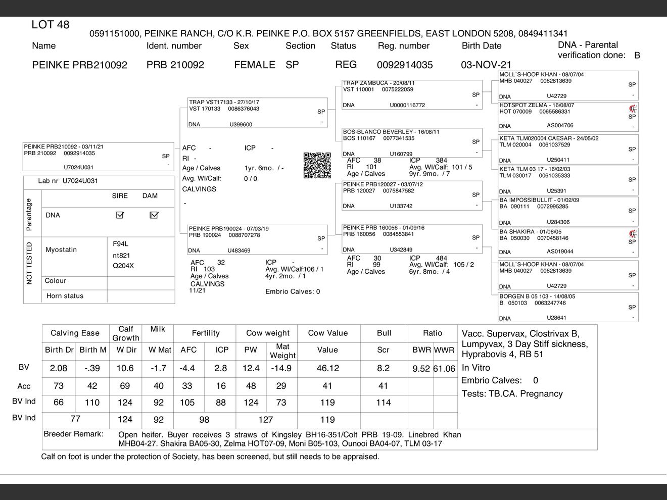 genetic_data