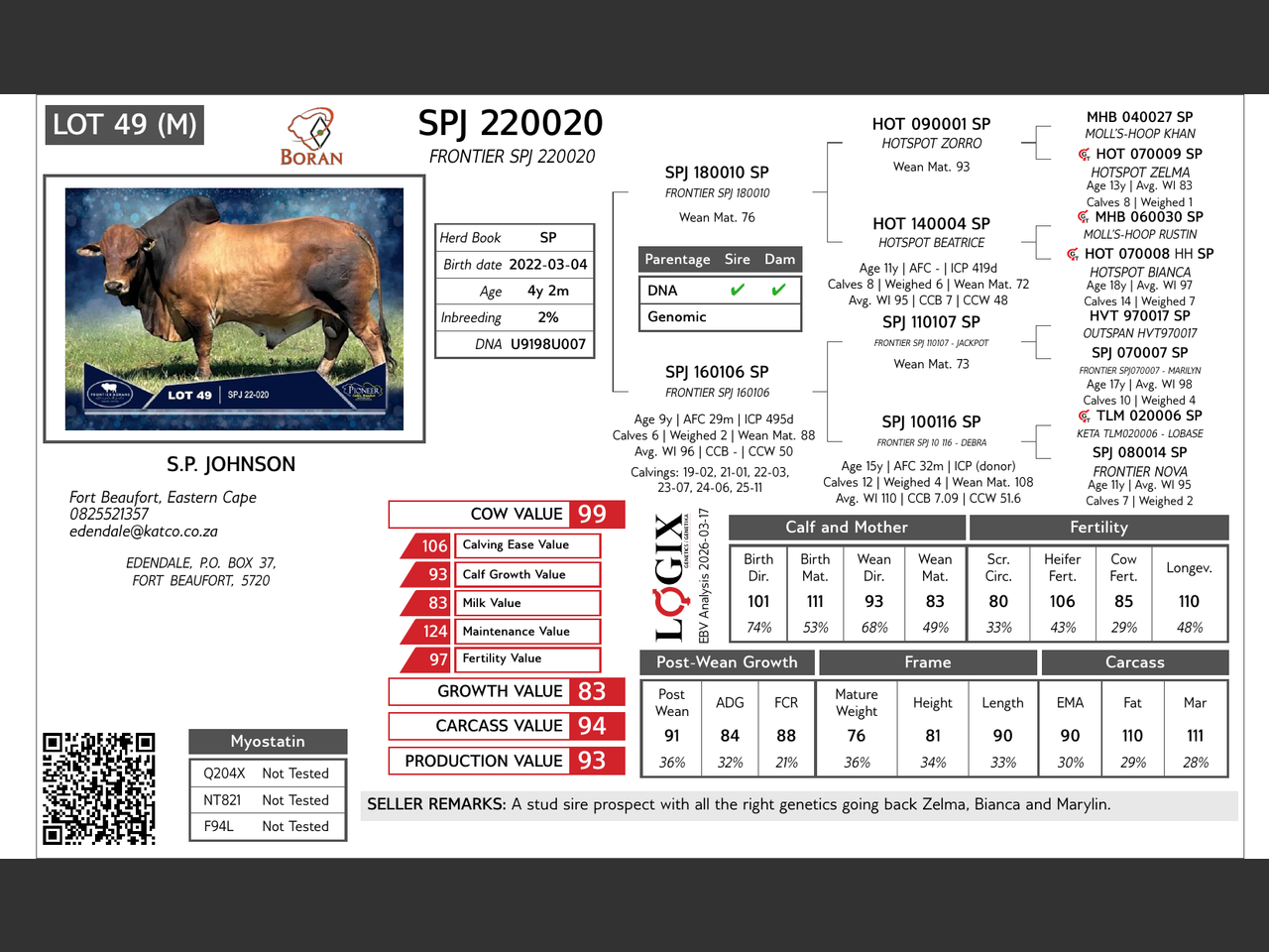 genetic_data
