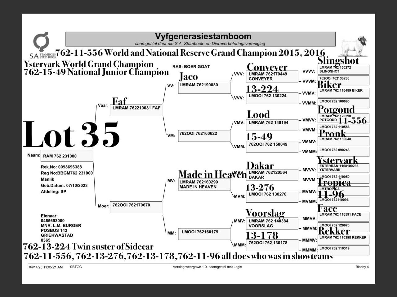 genetic_data