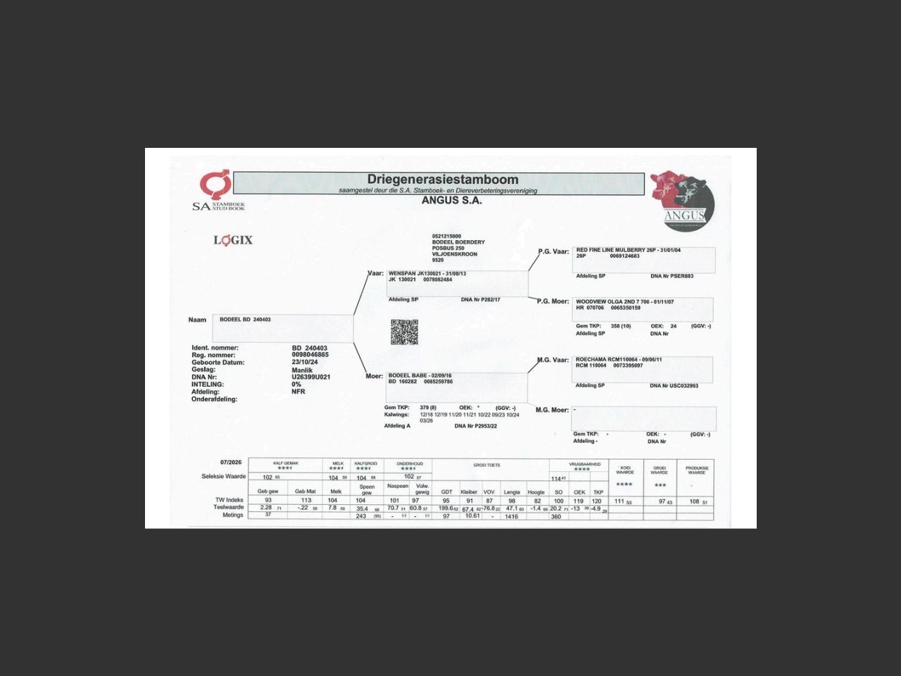 genetic_data