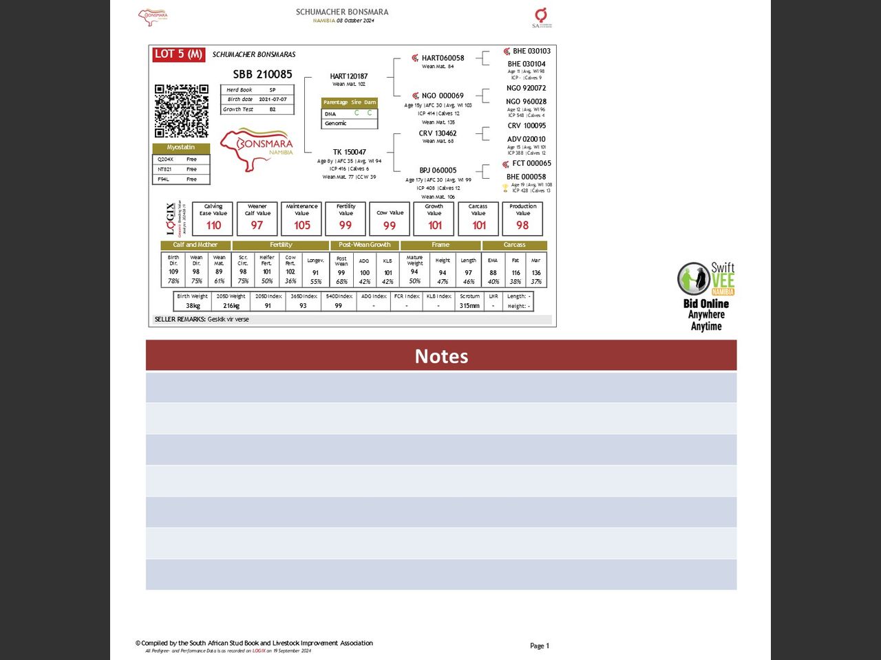 genetic_data