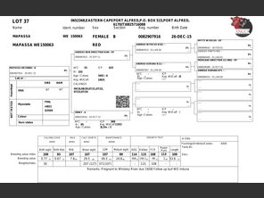 genetic_data