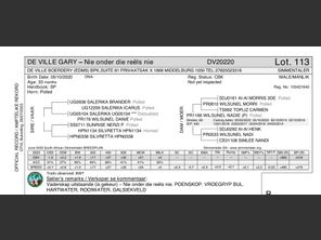 genetic_data