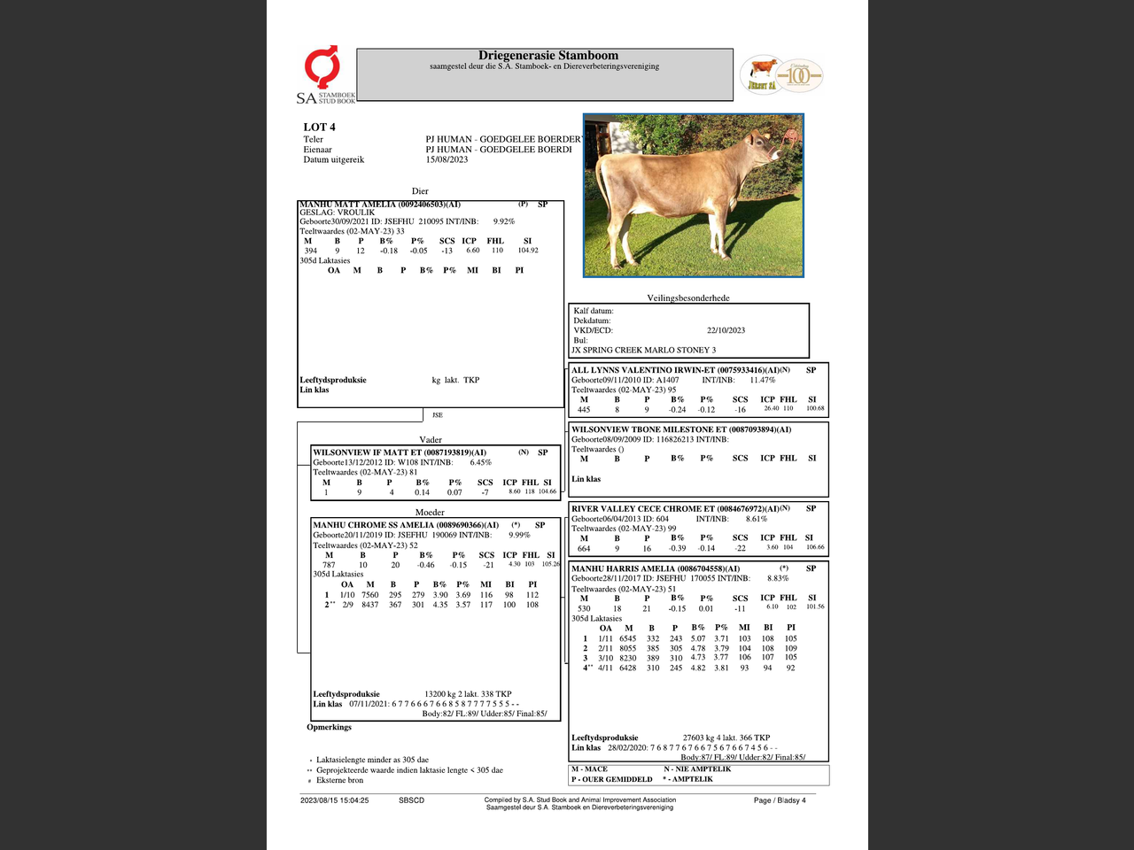 genetic_data