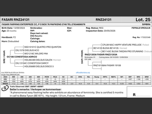 genetic_data