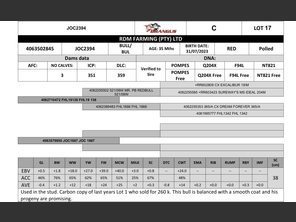 genetic_data