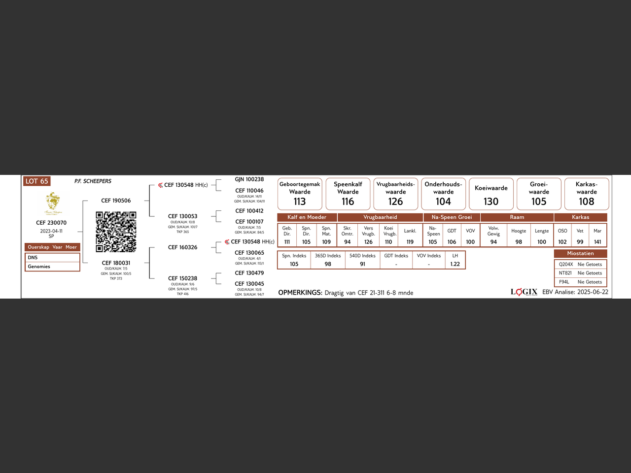 genetic_data