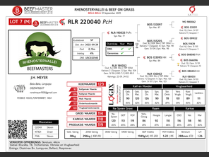 genetic_data