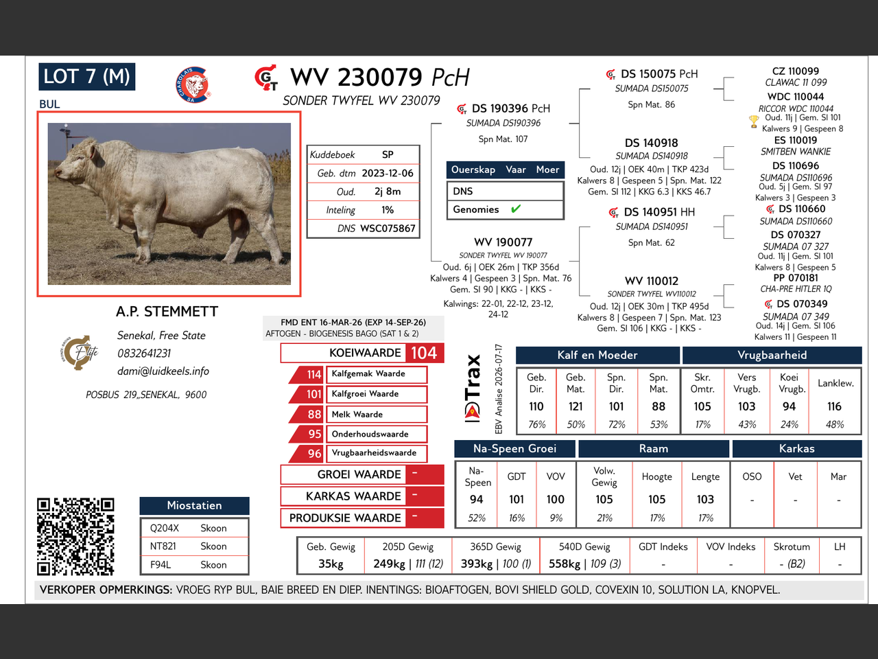 genetic_data