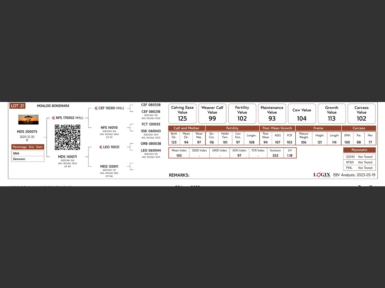 genetic_data