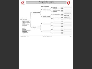 genetic_data